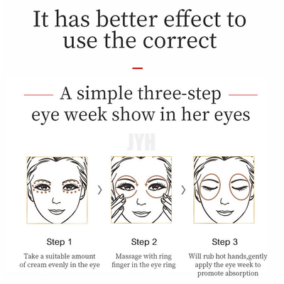 Koyu Halkalar ve Şişlikler İçin GMPC Skincare Beauty Retinol Göz Kremi